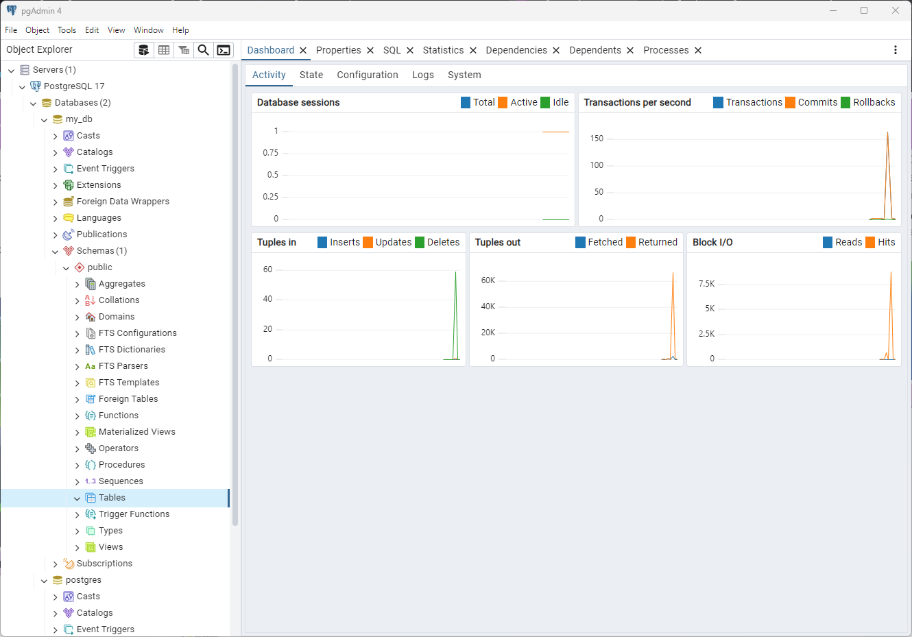 Empty my_db database in Postgres 17 on Windows