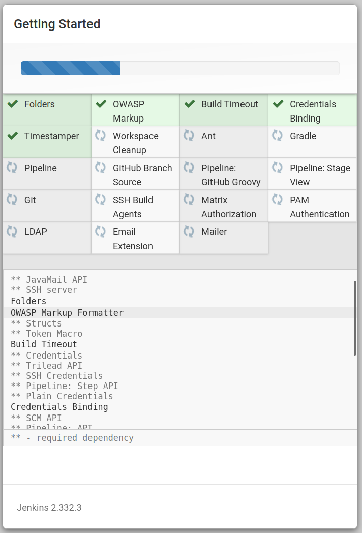 Getting Started Jenkins изображение с сайта www.aredel.com