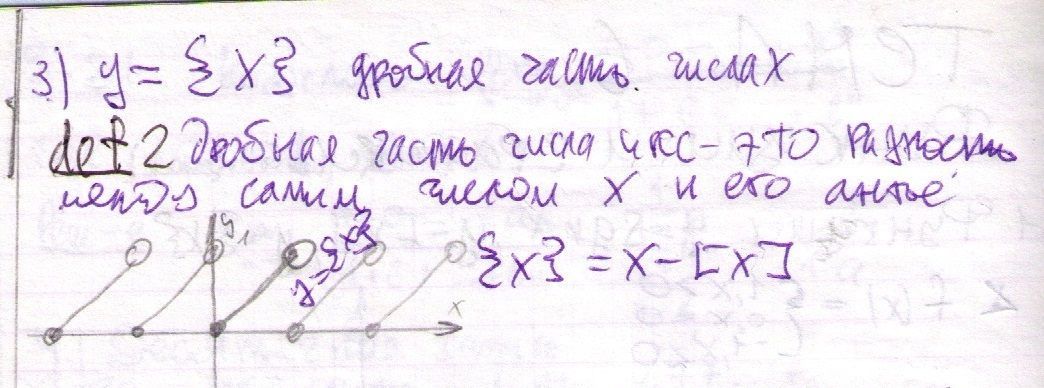 матанализ 9 класс