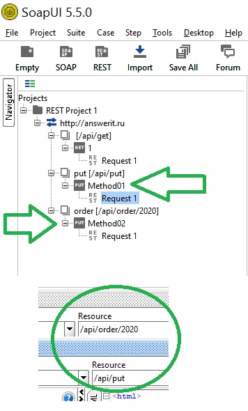 Пример тестирования API image from website www.aredel.com